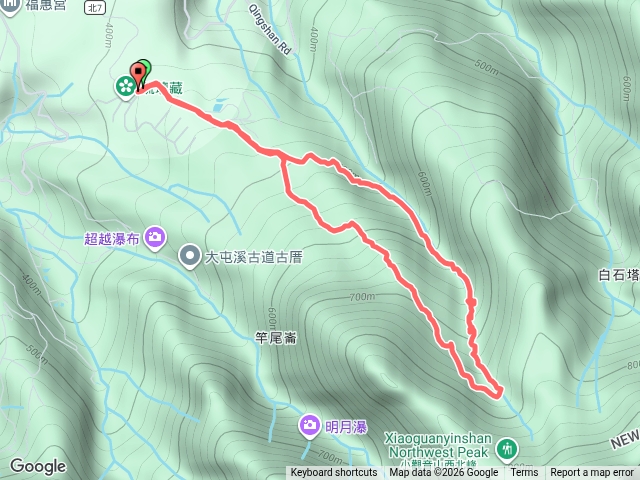 20260827圓柳古道-茄苳坑採金古道預覽圖