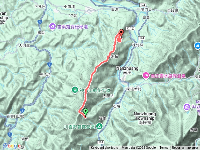 神象縱走、象山後面路跡不明顯慎用