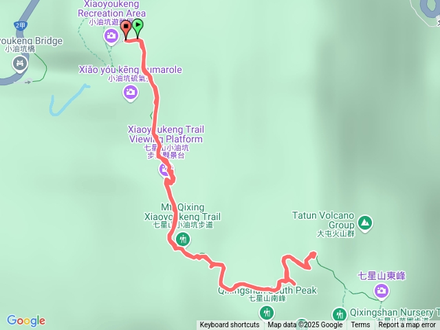 七星小油坑-主峰