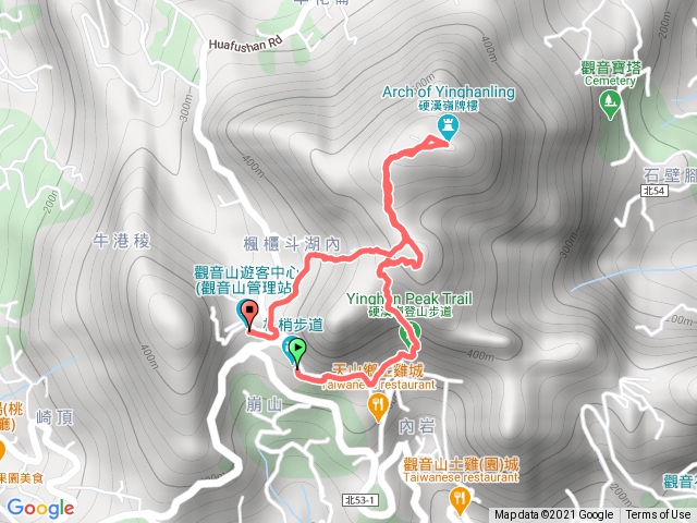 觀音山林梢步道+硬漢嶺步道+風櫃斗湖步道