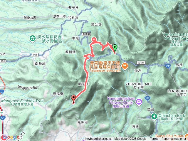 巴拉卡三秀(菜公坑山.百拉卡山.烘爐山)+楓樹湖古道→清天宮