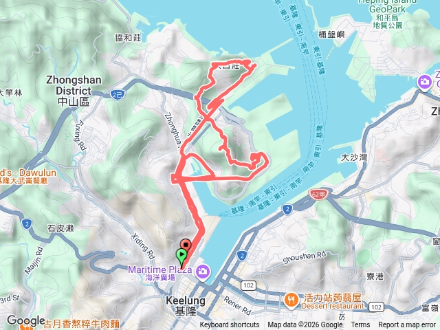 基隆一日雙塔