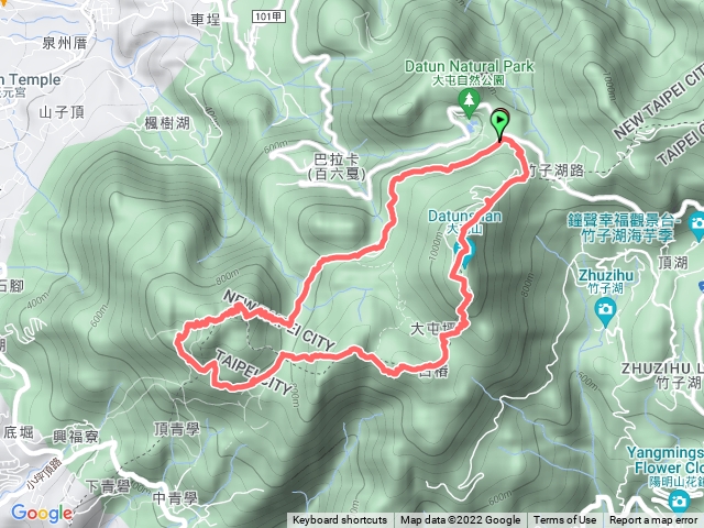 大屯山連峰(西峰-南峰-主峰) + 面天山 向天山 O型走
