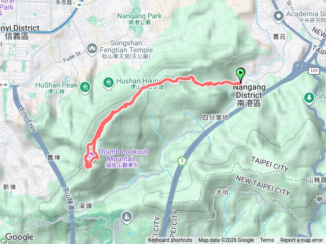 南港拇指山