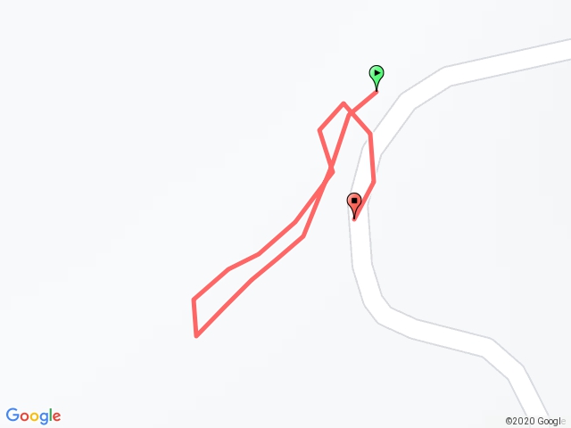 石碇塗潭崙來回20180918