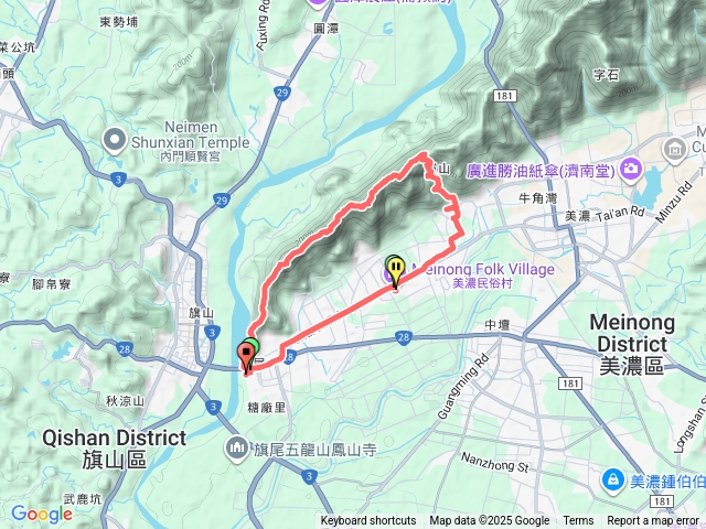 旗靈O型縱走預覽圖