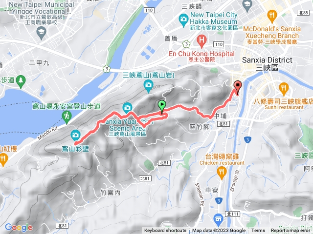 福德坑東峰、青春嶺、鳶山、福德坑山、鳶山彩壁o