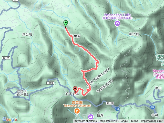 大屯溪古道1-7號樁