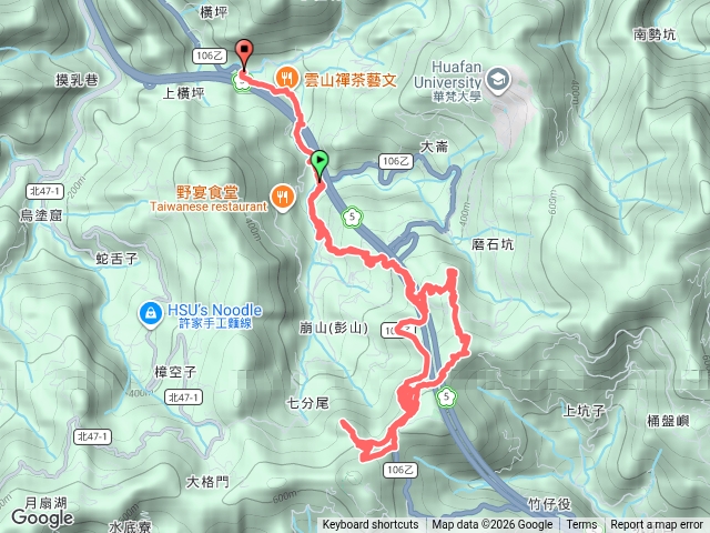 2019-02-06石碇磨石坑山獵狸尖.gpx預覽圖