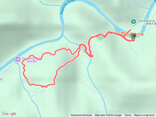 三貂嶺-幼坑山-幼坑步道O型預覽圖