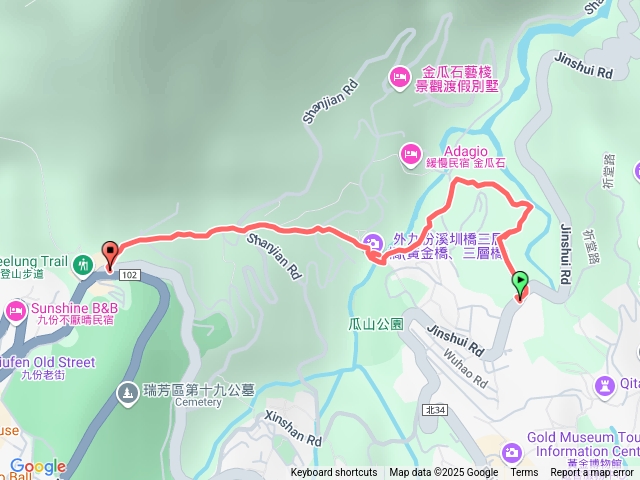 金瓜石-九份預覽圖