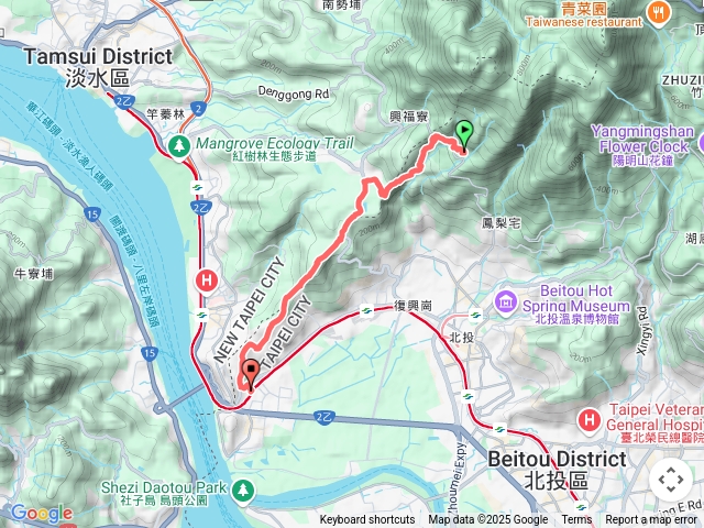 清天宮→忠義山步道→關渡