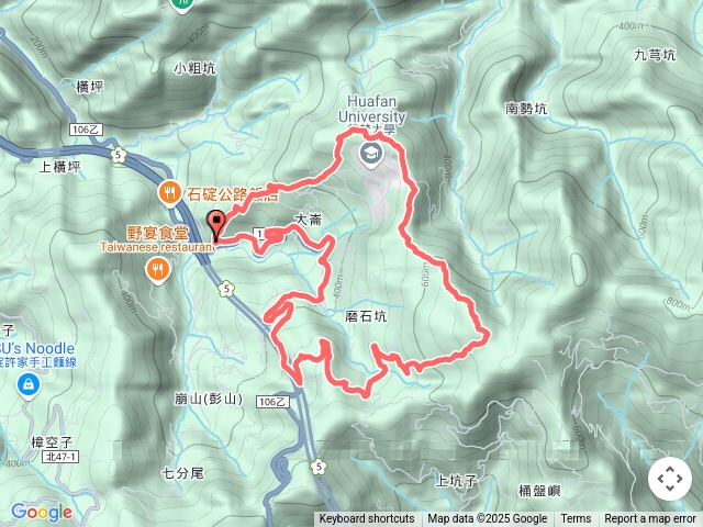 20250406石碇-大崙古道-崩山大崙-熱腸古道-石碇大崙-磨石坑山-豐田派出所鑛物課基石O型