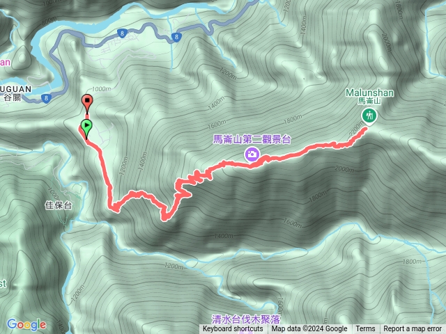 馬崙山初登預覽圖