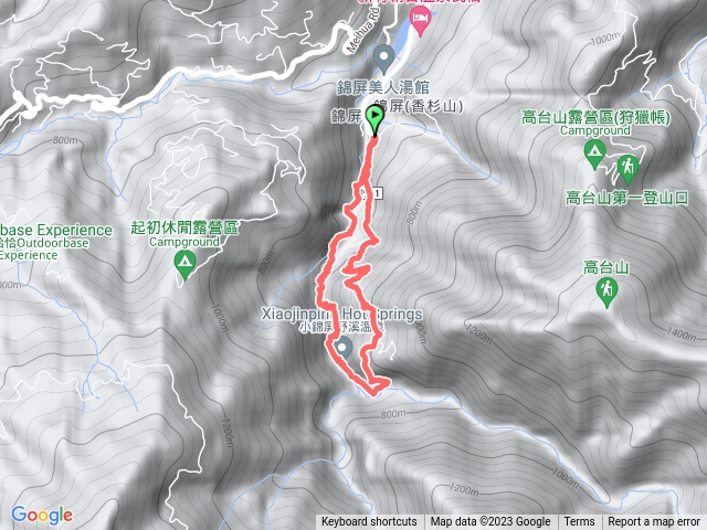 小錦屏溫泉♨️、瀑布
