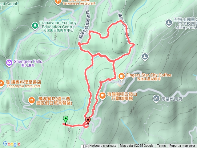 20250927-五指山古道-石門嶺古道-雙溪溝古道-8字繞