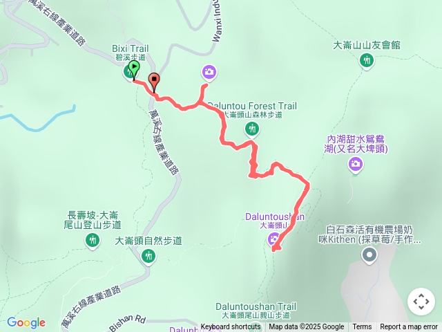 大崙頭尾山