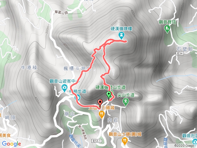 觀音山硬漢嶺