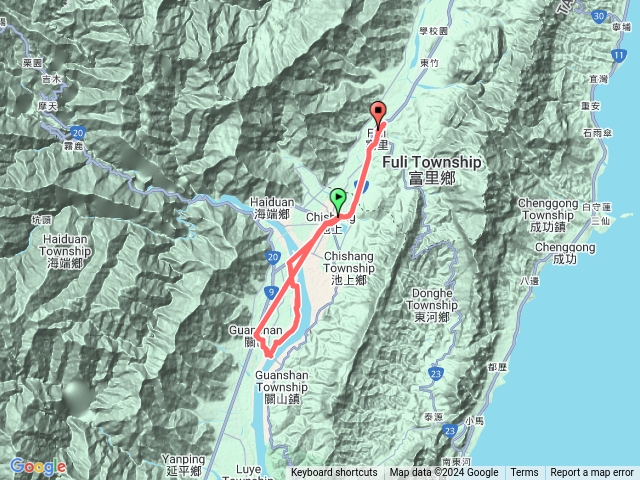 台東關山親水公園／達谷梵秘境20241231