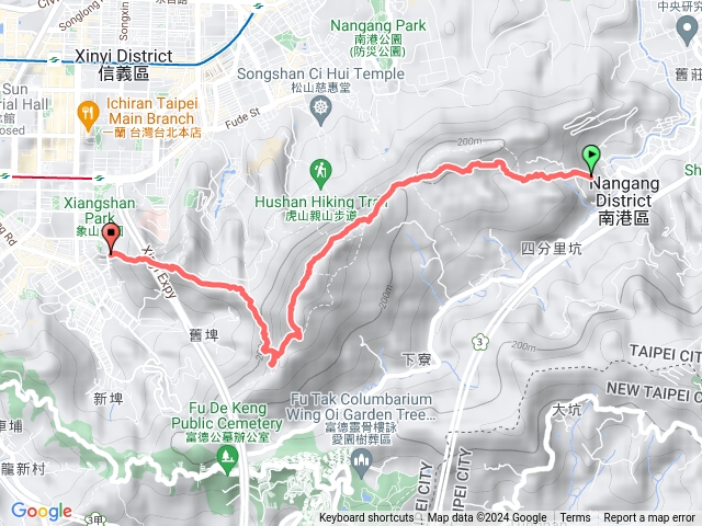 南港山縱走之回家的路好遠