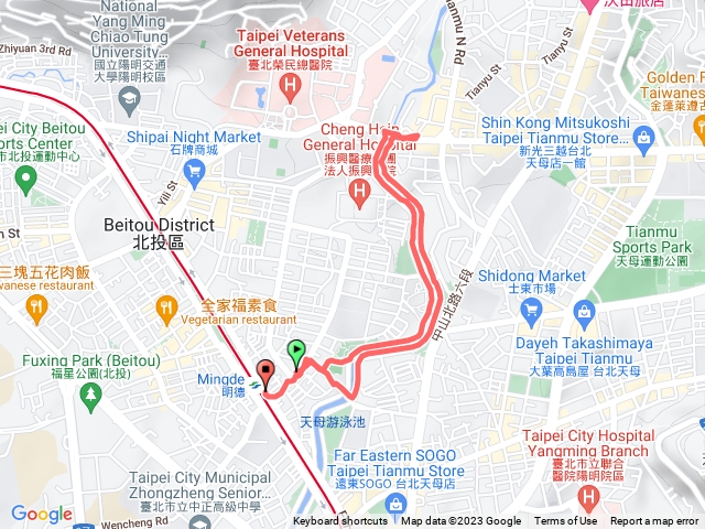 磺溪彩虹步道路線