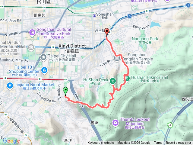 02122026四獸山連峰-象山至後山埤預覽圖