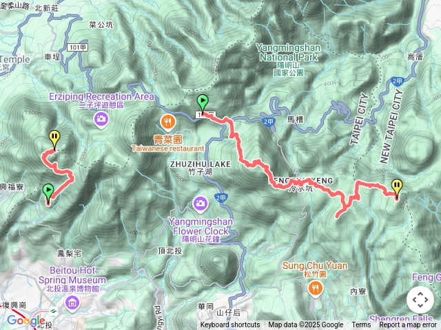 台北大縱走10連峰西向東
