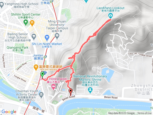 劍潭山步道健行