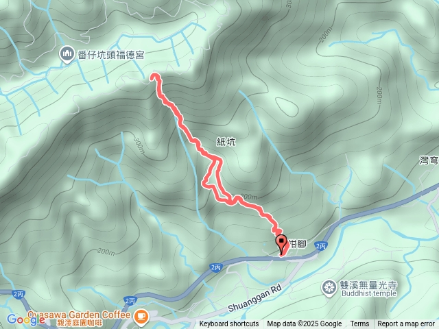 2025-12-10 聯合艦隊先走：紙坑古道億山煤礦-平湖東步道 探路2(完成)