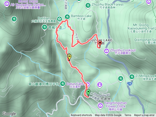 陽明瀑布-大屯瀑布-青春嶺-猴崁水圳步道-青峰步道-湖田國小預覽圖