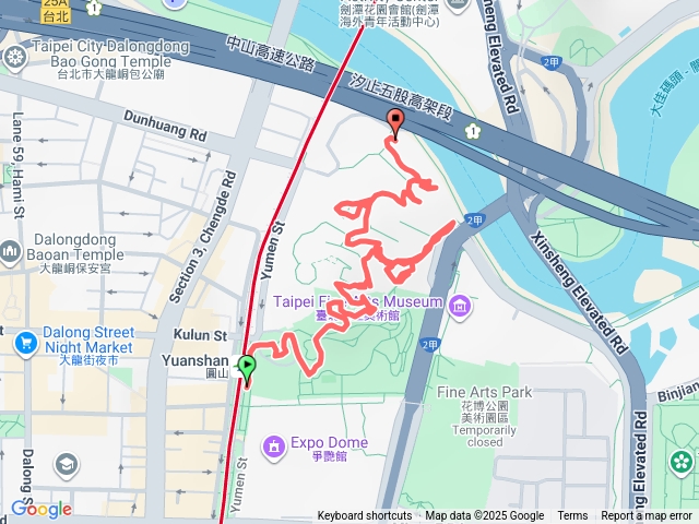 20251227花博圓山園區 圓山自然景觀公園