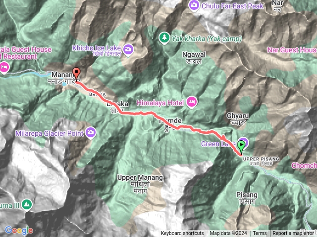 ACT_upperpisangtomanang