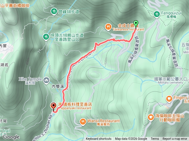 風櫃嘴到聖人橋