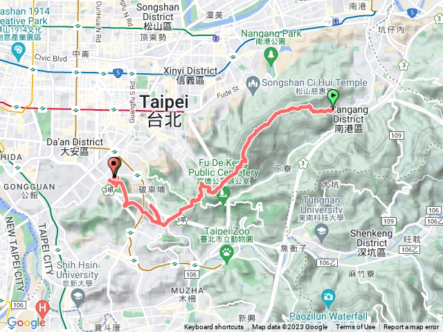 臺北大縱走第六段中華科大到富陽生態公園