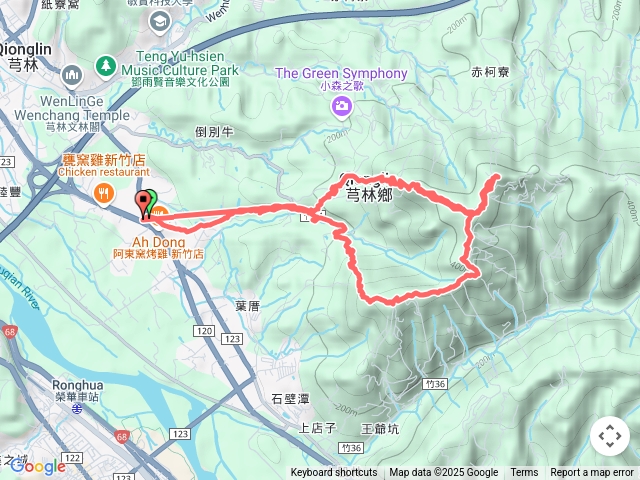飛鳳山小百岳