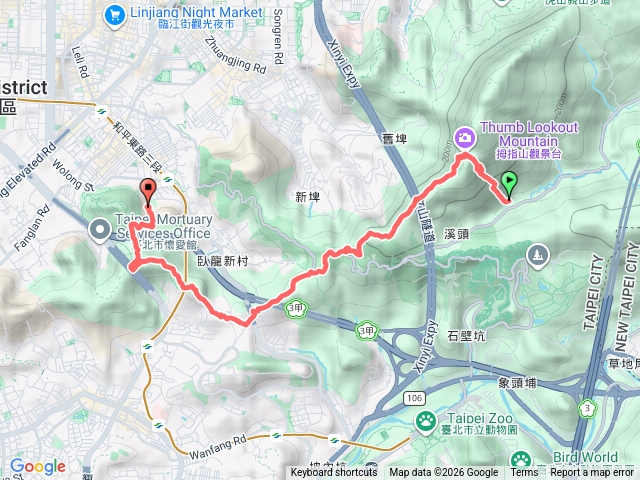 台北大縱走第六段預覽圖