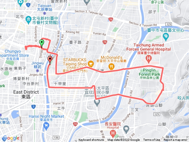 2050未來景觀