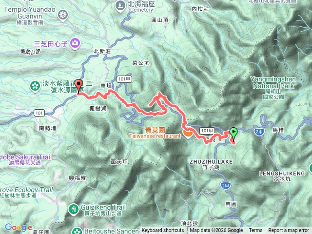 小油坑縱走淡水天元宮