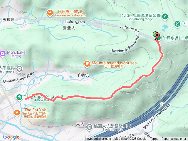 羊稠濕答答裝備測試預覽圖