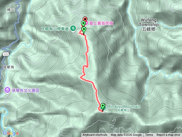 民都（愛上喜翁民宿停車
