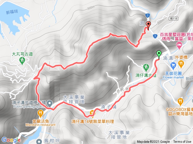 百吉隧道到湳仔溝到頭寮山一圈