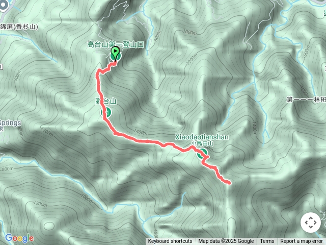 高台山-大島田原路來回