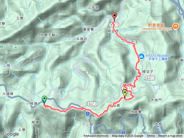 小格頭站-雲海山-風露嘴山-粗坑崙山-四分子古道-烏塗窟
