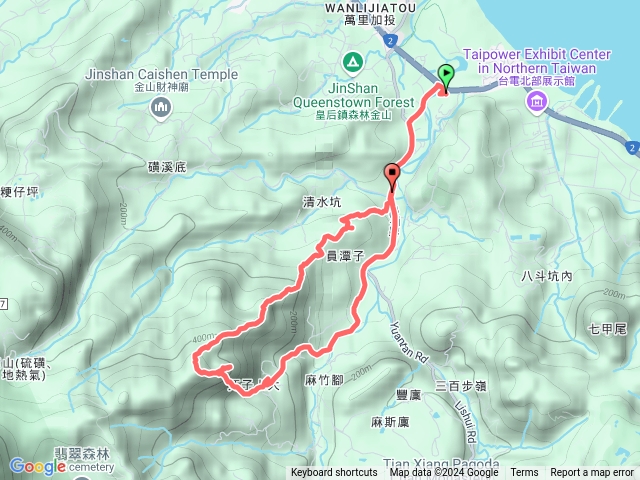 觀海步道-赤石六山