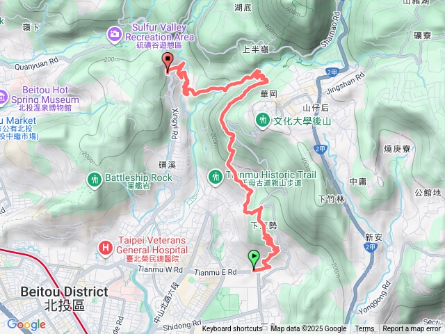 20250906天母山-水管路-猴洞圳古道