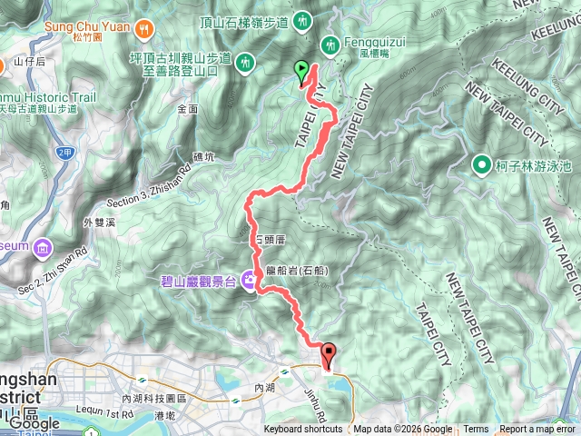 臺北大縱走第四段預覽圖