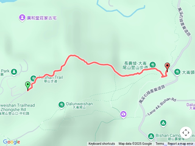 野溪步道簡單走預覽圖