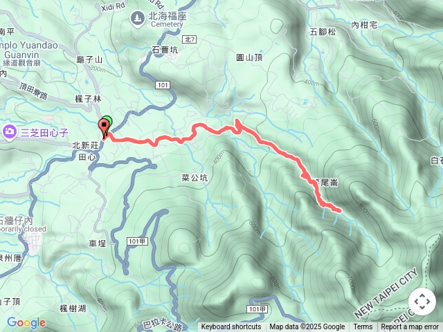 20250621 大屯溪古道