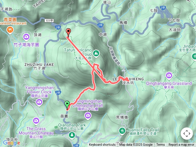 七星山三進三出