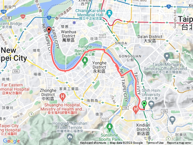 景美-板橋河濱公園自行車道